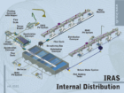 0101 Internal Distribution