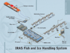 0197 IRAS Fish and Ice Handling System 04
